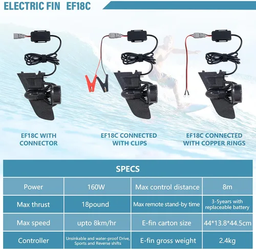 Vista 4 de LEDONNE SUP Aleta Eléctrica Propulsor Subacuático Eléctrico Tabla de Surf Eléctrica Aleta de Surf Eléctrica Propulsor de Aleta Eléctrica para Tabla