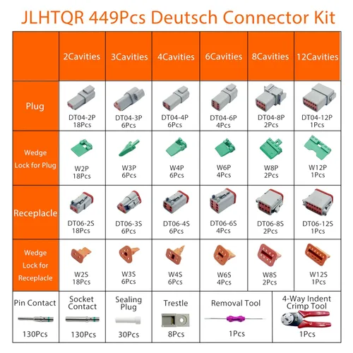 Vista 2 de Kit de conectores DT Deutsch de 449 piezas, 2, 3, 4, 6, 8, 12 pines, impermeables, con herramienta de prensado Deutsch, herramienta de extracción