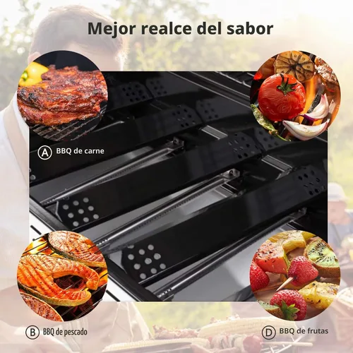 Vista 6 de Criditpid Protector de calor para parrilla, cubierta del quemador, domador de llama para Grill Master 720-0697, 720-0737, piezas de repuesto
