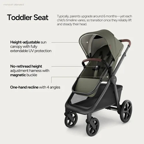 Vista 3 de Mompush Ultimate 3 - Cochecito de cuna con tabla de jinete, cochecito convertible de tamaño completo prémium para bebés y niños pequeños con asiento