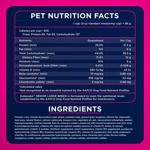 Vista 10 de Eukanuba - Alimento seco para perros de raza grande, bolsa de 33 libras