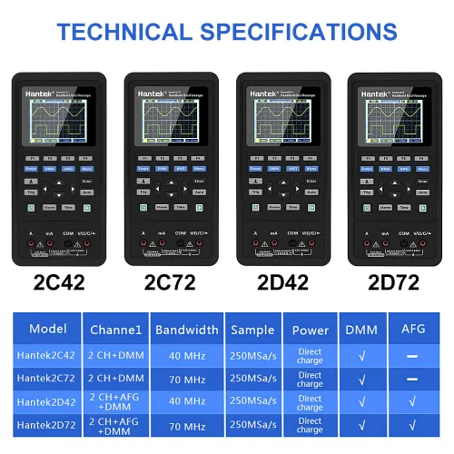 Vista 9 de Hantek 2C42 Osciloscopio Digital Multímetro USB Portátil 2 Canales 40MHz 250MSa/s Multifunción Tester