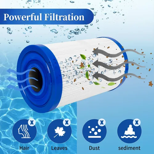 Vista 4 de PWW35L - Cartucho de filtro para bañera de hidromasaje sustituye a Plea tco PWW35L, Uni cel 4CH-935, Water Way 817-4035, Tele Weir 35 SF, SD-01235