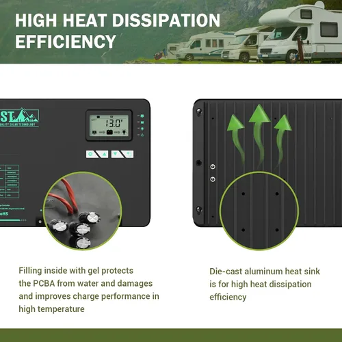 Vista 6 de HQST MPPT Controlador de Carga Solar de 20 Amperios Controlador con Conexión a Tierra Negativa con Pantalla LCD Bluetooth, Regulador de Panel Solar