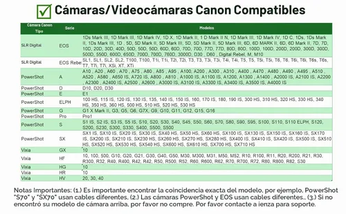 Vista 4 de Transferencia de datos USB IFC-400PCU para Canon Rebel T7 PowerShot ELPH