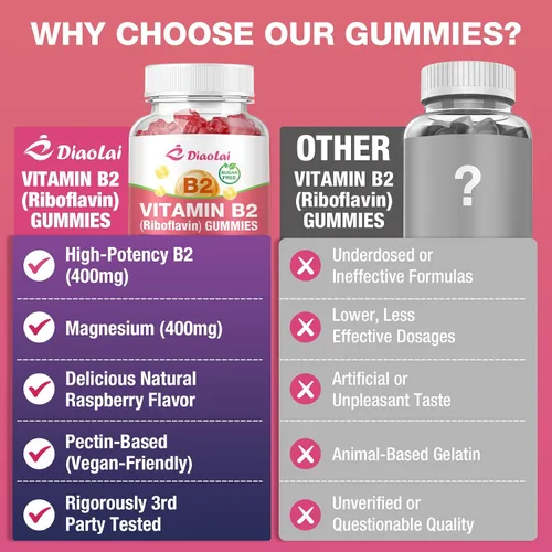 Vista 6 de Gomitas de vitamina B2 Riboflavina de 400 mg con magnesio para niños y adultos, gomitas B2 para alivio de la migraña y apoyo del sistema nervioso