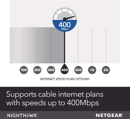 Vista 4 de Netgear Nighthawk - Combo de módem de cable y enrutador WiFi C7000-Compatibilidad con proveedores de cable, incluyendo Xfinity de Comcast, Spectrum