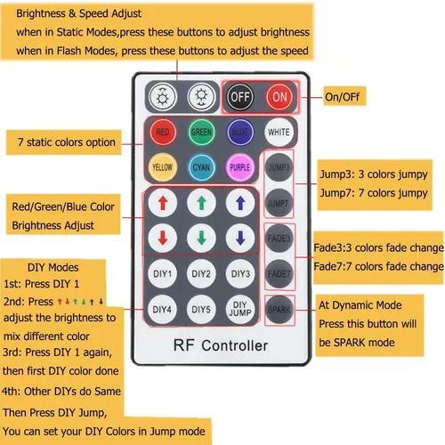 Vista 4 de JOYLIT 28 teclas LED RF RGB control remoto para RGB SMD 3528 5050 LED tira de luces LED controlador entrada DC12V 30A