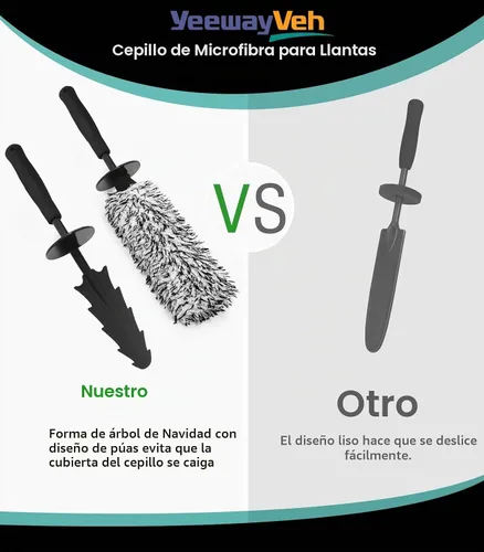 Vista 4 de YeewayVeh Cepillo de limpieza de ruedas de 3 piezas, cepillo limpiador de llantas planas de microfibra con 2 cubiertas extra reemplazables, kit