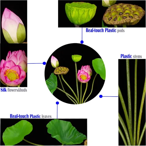 Vista 3 de Flores de loto artificiales, de 24 a 31 pulgadas, 7 tallos de plantas de loto, incluyendo flor de loto, brotes de loto, vainas de loto, hojas
