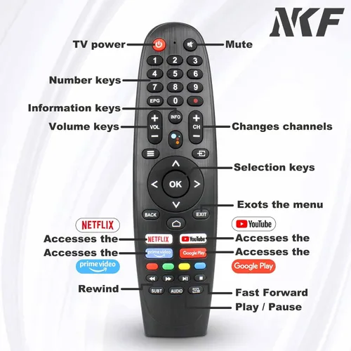 Vista 3 de EC32V2HA EC40V2FA Reemplazo de control remoto para Caixun Android TV Remote y BLAUPUNKT, para SANSUI TV Remote y ARRQW