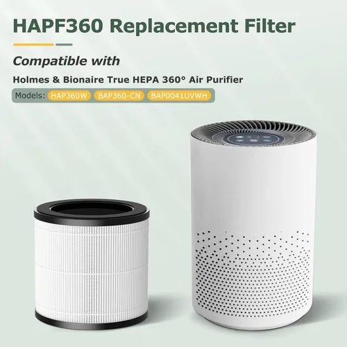 Vista 2 de HAPF360 Filtro de repuesto tipo J compatible con Holmes True HEPA 360 Puri-fier de aire HAP360W y Bionaire True HEPA 360° Puri-fier de aire, paquete