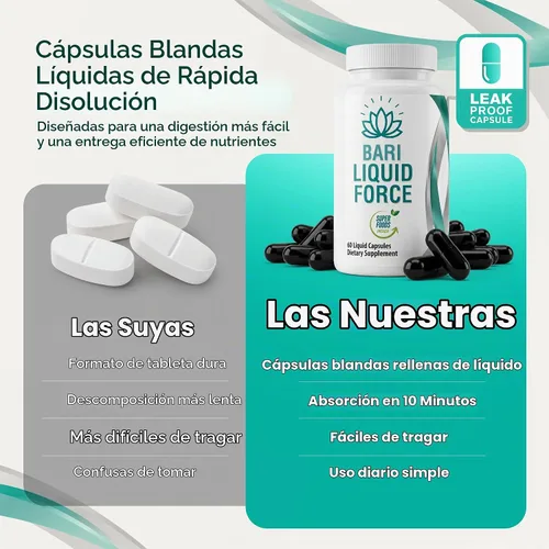 Vista 6 de Multivitamínico post bariátrico con cápsulas blandas líquidas de hierro, 60