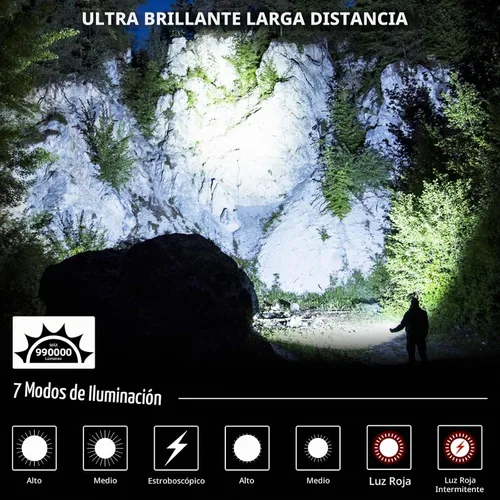 Vista 2 de KINGCAESAR Linternas recargables de alto lúmenes, 90,000 lúmenes, luz de flash súper brillante con 5 modos, IPX7 impermeable potente linterna LED