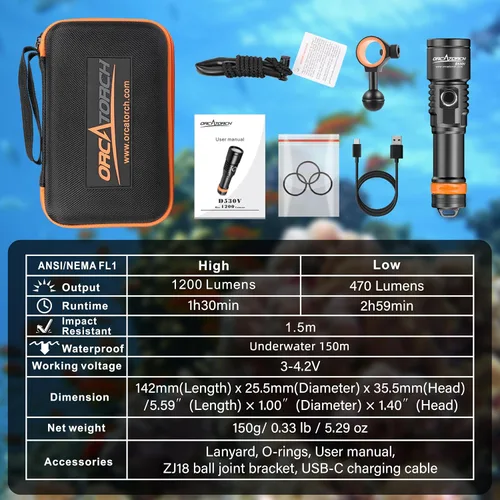 Vista 8 de ORCATORCH D530V 1200 lúmenes luz de video subacuática, haz súper ancho de 120°, 2 modos con indicador de batería, rótula ZJ18, IP68 impermeable Luz