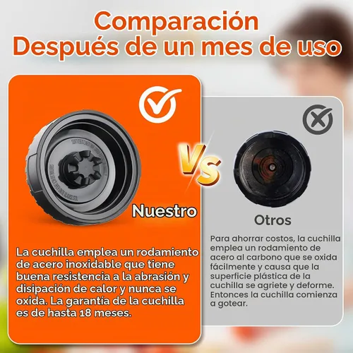 Vista 5 de Conjunto de cuchilla extractor de 6 aletas para licuadora ninja, diámetro de 3.35 pulgadas/3.3 in