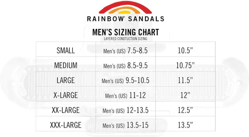 Vista 6 de Rainbow Sandals Sandalias Cloud para hombre