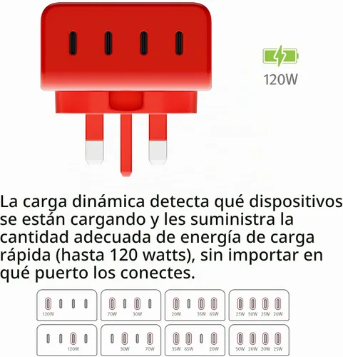 Vista 4 de Twelve South PlugBug - Bloque de cargador USB-C de 120W, hub de bloque de carga rápida de 4 puertos para iPhone, iPad, MacBook y más