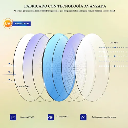 Vista 7 de Blue Light Glasses for Women and Men, 99% UV Blocking Square Frame Negro