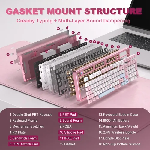 Vista 5 de YUNZII AL98 QMKVIA - Teclado mecánico inalámbrico para juegos, aluminio completo, BT2.4GUSB-C, montaje de junta intercambiable en caliente