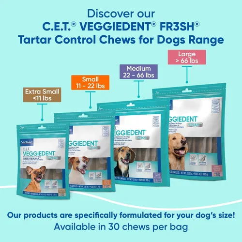 Vista 6 de Virbac C.E.T. VEGGIEDENT FR3SH - Masticables para control de sarro para perros, extra pequeños, 8 onzas, (paquete de 2)