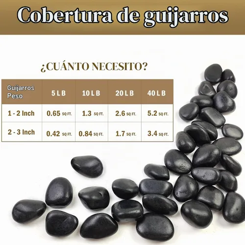 Vista 6 de FANTIAN Piedras negras naturales de 10 libras para plantas, rocas