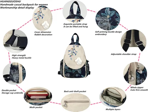 Vista 140 de HUANGGUOSHU Mochila de algodón tejida de algodón bohemio con bordado de lona estilo bohemio con múltiples bolsillos retro linda mochila cartera