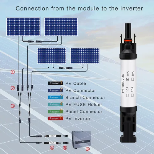 Vista 7 de Conector de fusible de panel solar de 15 A, resistente al agua IP68, portafusibles en línea de 1000 V, conector macho y hembra de 15 A