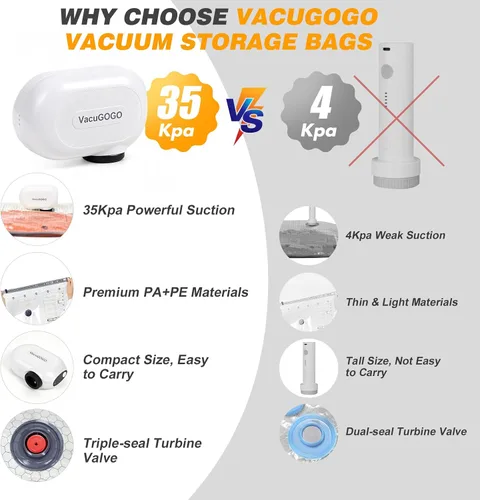 Vista 8 de Travel Vacuum Storage Bags with Pump, Carry-on Luggage Compression Bags + Portable Electric Pump, 80% Space Saver for Clothes, Vacuum Seal Bags for