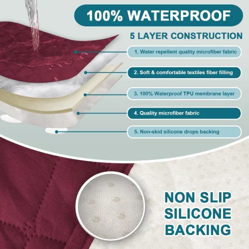 Vista 4 de Fundas impermeables para reposabrazos para sillas reclinables y sofás, fundas antideslizantes con bolsillo lateral, protector de brazo para Borgoña