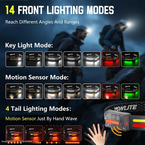 Vista 5 de EGUKU Linterna frontal recargable, paquete de 2 linternas frontales LED recargables 1200 lúmenes 2 COB haz ancho de 260° con sensor de movimiento