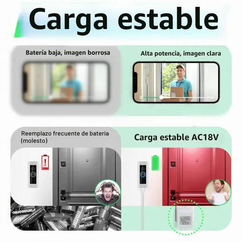 Vista 3 de Fuente de alimentación del transformador del timbre de 18 voltios