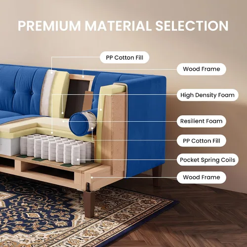 Vista 7 de Sofá de terciopelo de 78 pulgadas, sofá de 3 plazas con almohadas de refuerzo, diseño copetudo con botones Azul