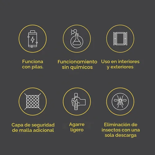 Vista 4 de Raqueta Matamoscas Eléctrica de Mano Zapeador de Insectos para Interiores/Exteriores - Potente 1500 Voltios Instantáneo Moscas/Insectos y Mosquitos