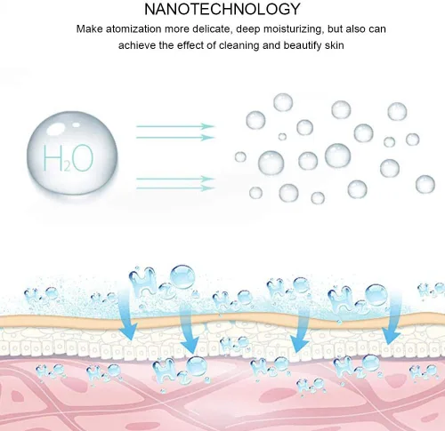 Vista 6 de Facial Mister Portátil Mini Cool Mist Práctico Pulverizador Profesional Atomización Humidificador Facial Vapor Facial Hidratante e Hidratante Spa