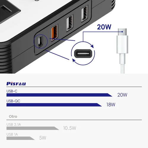 Vista 4 de Inversor de energía para automóvil de 200W, PiSFAU DC 12V a 110V AC adaptador de enchufe para automóvil con salida [20W USB-C] /cargador rápido USB