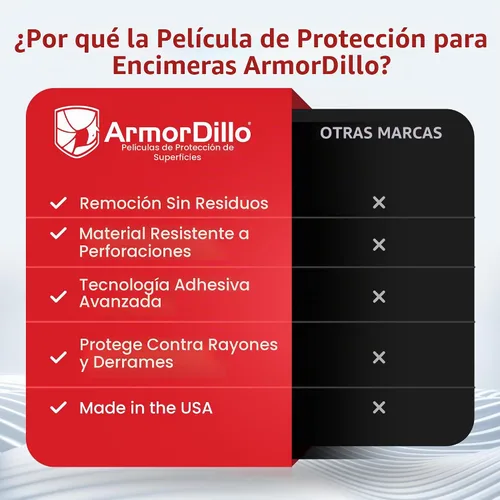 Vista 4 de ArmorDillo Película protectora de encimera con cuchillo gratis. Protección de superficie autoadhesiva transparente para laminados, granito, mármol