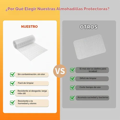 Vista 6 de Protector de alfombra resistente para puerta, plástico resistente que evita que gatos y perros rayen tu alfombra y alfombras en las puertas