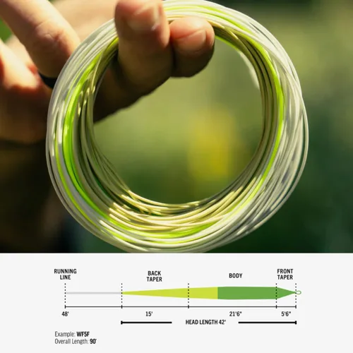 Vista 2 de RIO PRODUCTS Elite Fly Line, fácil de lanzar moscas de tamaño 2 a 22, la mejor línea de moscas completa con rendimiento ultra delgado