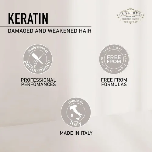 Vista 4 de Il Salone Milano Professional Keratin Conditioner for Damaged Hair - Hair Repair - Damaged Hair Treatment - Frizz Control - Smoothing - Hair