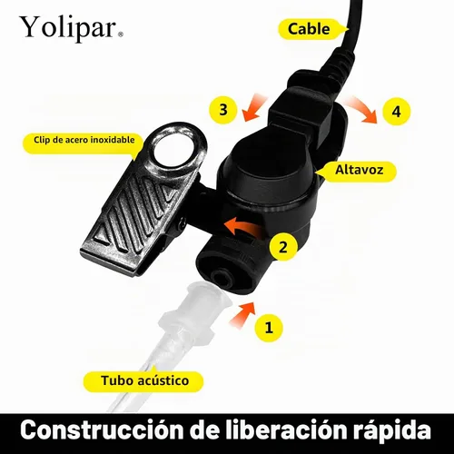 Vista 4 de Kit de vigilancia Baofeng UV-5R de 2 pines y 2 cables compatible con BTECH Retc15/Retevis RT21 RT22 Kenwood Arcshell AR-5 Walkie Talkie Radio
