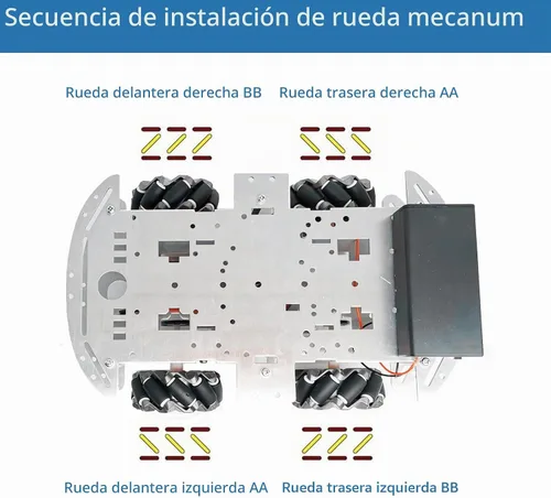 Vista 5 de Kit de coche de rueda mecánica DIY con chasis de metal y motor TT Robot inteligente 4WD Kit de programación de coche omnidireccional con codificador