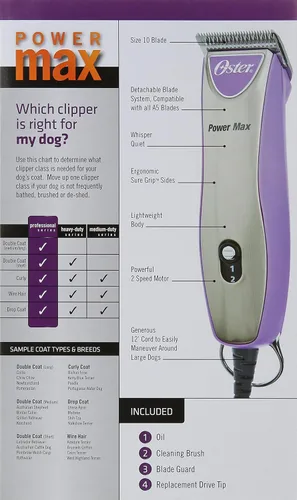 Vista 5 de Oster Cortapelos para mascotas Powermax de 2 velocidades de la serie profesional