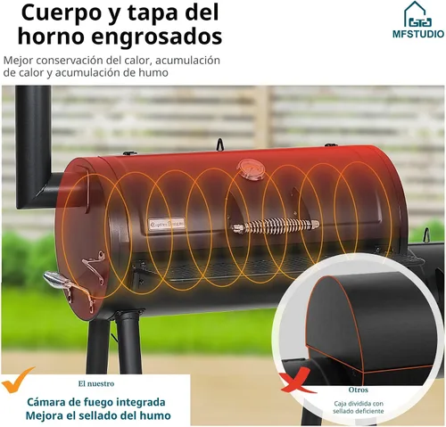 Vista 3 de MFSTUDIO Parrilla ahumadora de madera de carbón resistente para exteriores, parrilla de carbón con ahumador combinado para asar a la barbacoa, 512