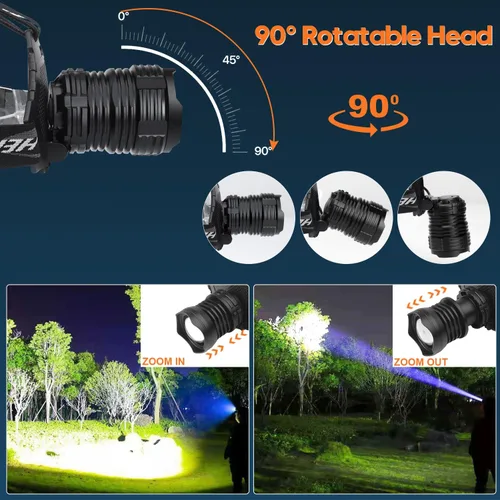 Vista 3 de Linterna de cabeza LED recargable Bud K, linterna de cabeza superbrillante mejorada de 30W, 1000 lúmenes altos con 6 modos, zoom, linterna de cabeza