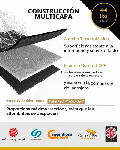 Vista 6 de 3D MAXpider Alfombrilla de ajuste personalizado Kagu (negro) Compatible con Mazda CX-5 2017-2025 - R1 R2