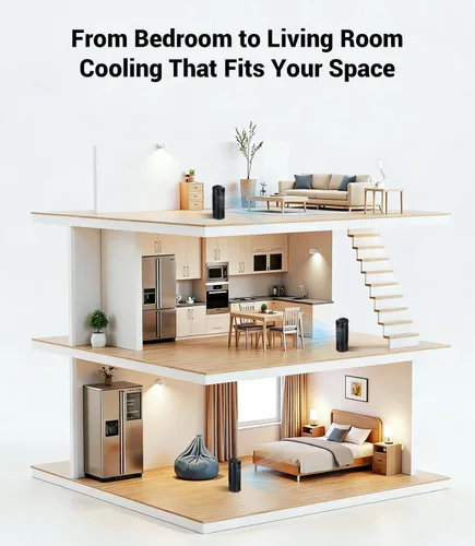 Vista 6 de Ventilador de torre personal para dormitorio, ventilador de mesa de escritorio portátil, ventilador de pie de refrigeración con 3 velocidades