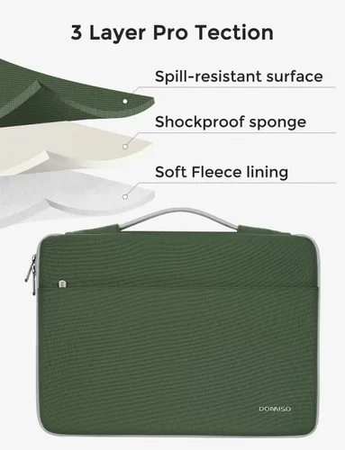 Vista 7 de Domiso Funda para portátil LP09, Verde aguacate