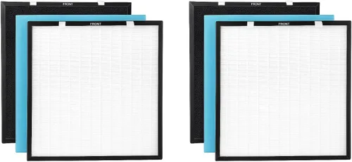 Vista 6 de Nispira RFM80 Oran True HEPA/Carbón Activado/Juego de Filtros Preliminares Compatible con Max RFM80 Purificador de Aire OVHM80. 1 Juego