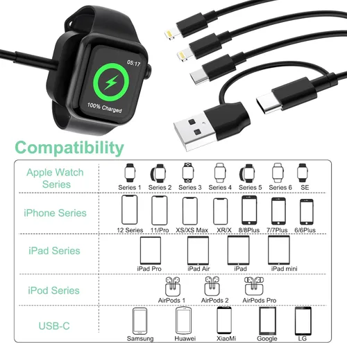 Vista 2 de Cargador de viaje 6 en 1 USB A+USB C SmartWatch, cable de carga universal múltiple Lightning*2+adaptador de cable tipo C Combo para iWatch Series